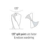 ALPHA 19/64in (7.54mm) Left Hand Drill Bit Carded - Cobalt Series